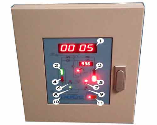 滬盛吸附式干燥機的操作方法？